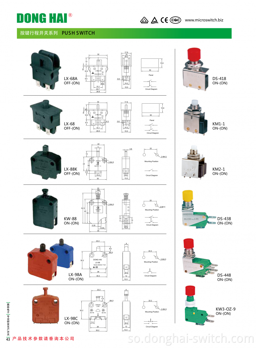 Riix Bedelka Push Switch